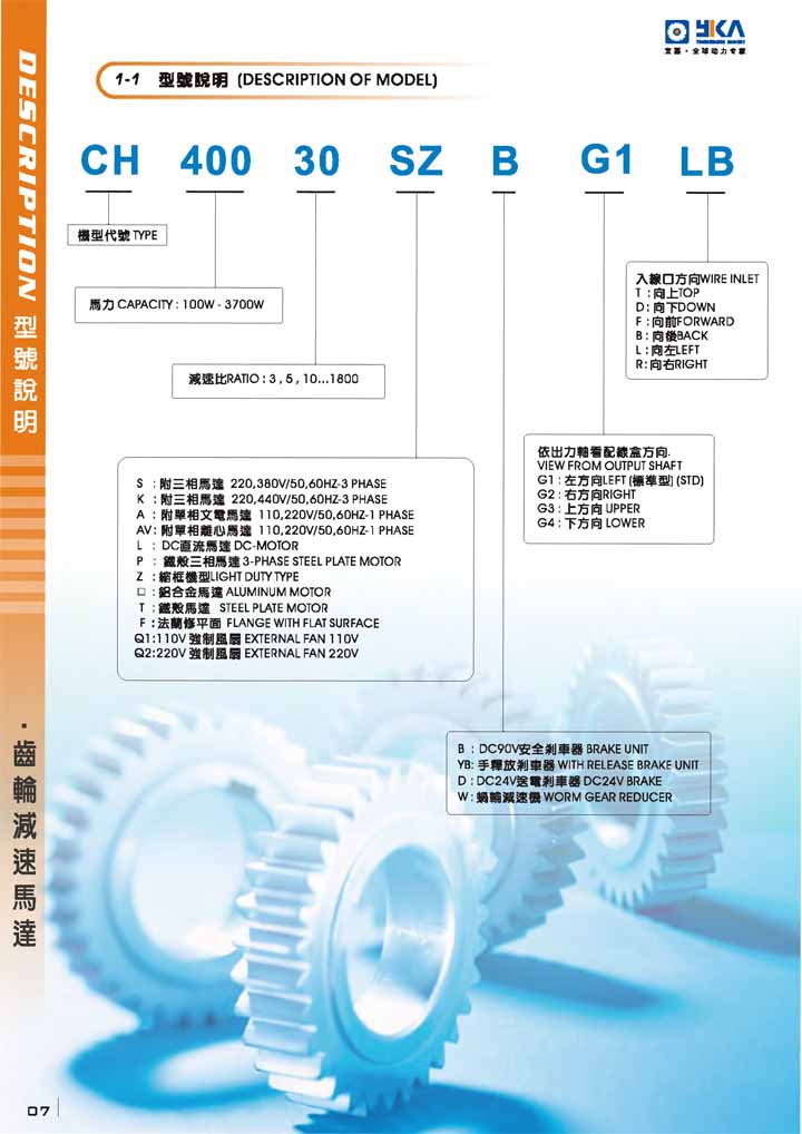 型號(hào)說明.jpg